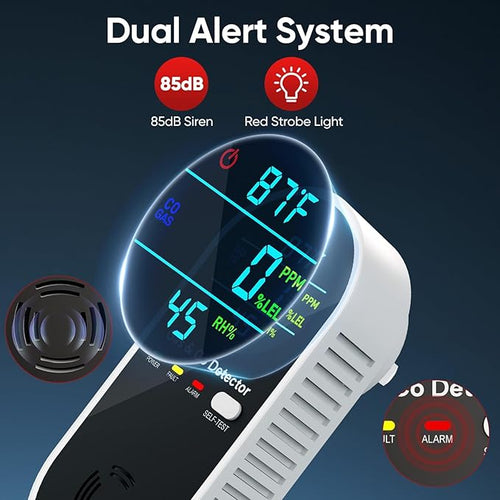 Kynvale DualSense 4-in-1 Gas & CO Detector