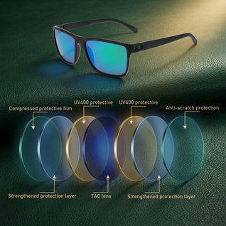 GolfVision Ball Finder Glasses