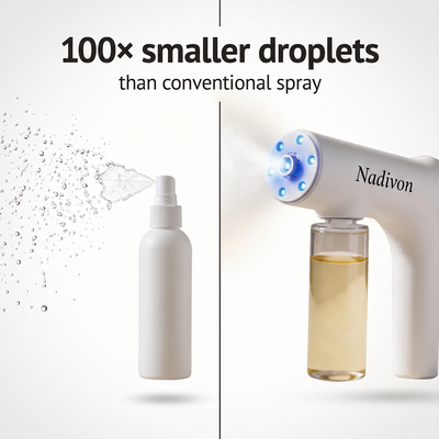 Nano Pet & Home Odor Neutralizing Spray