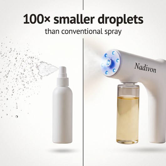 Nano Pet & Home Odor Neutralizing Spray